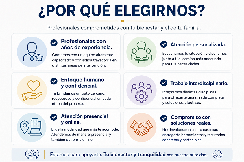 Por qué elegir la OSP