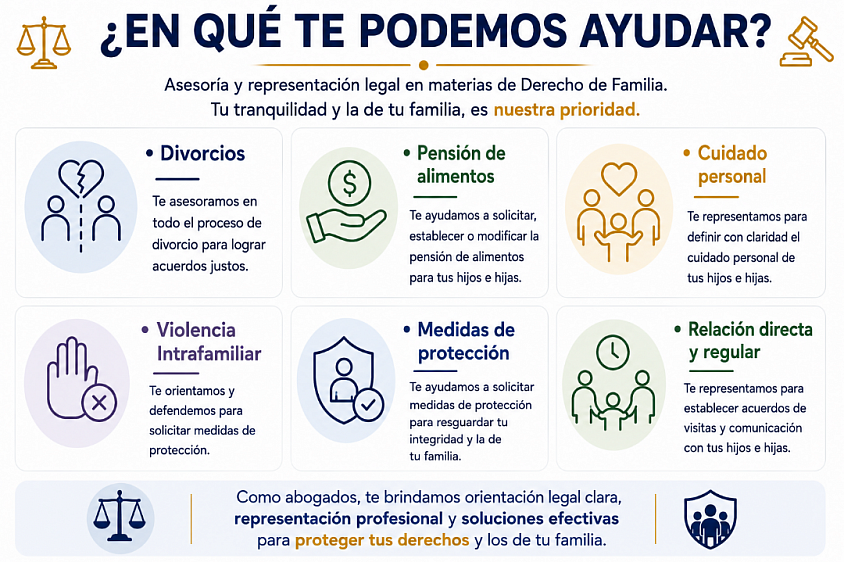 Abogado de familia