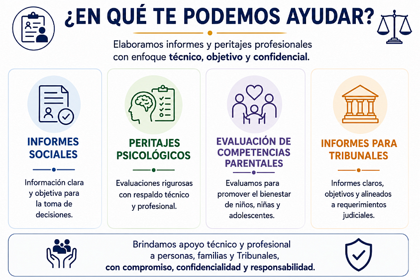 Peritajes